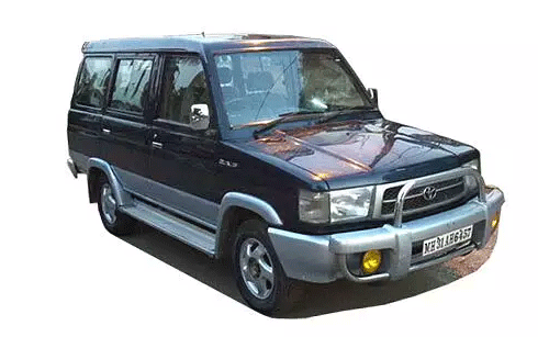 Qualis [2000-2002] FS B3